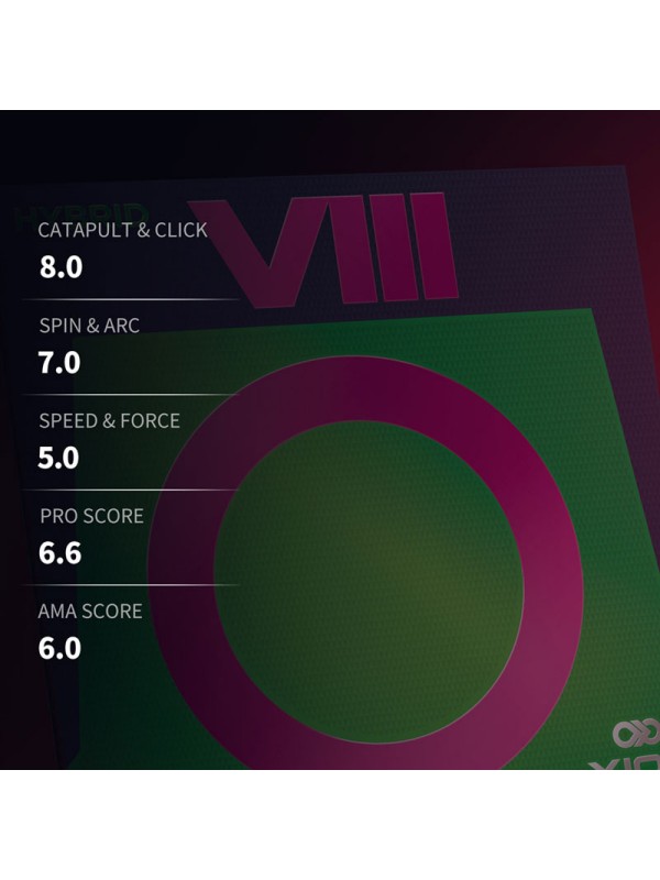 Guma Xiom Omega 8 Hybrid