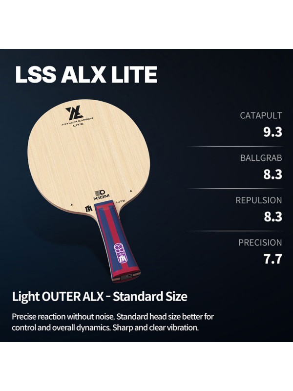 Leseni del XIOM LSS ALX Lite