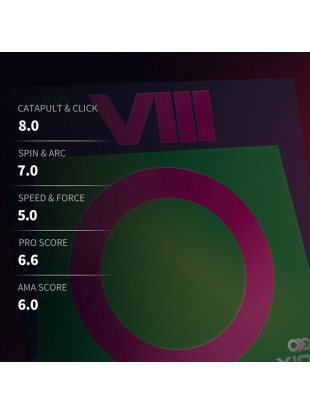 Guma Xiom Omega 8 Hybrid